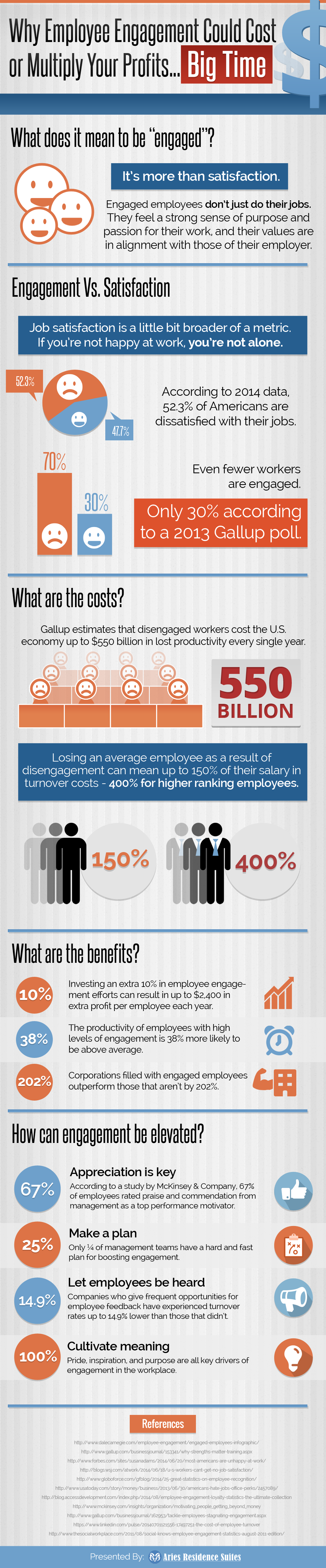 employee_engagement_infographic