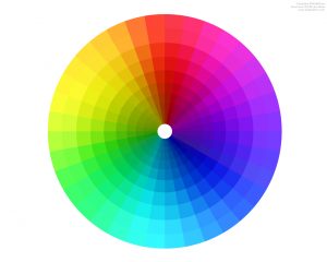Color Spectrum Wheel